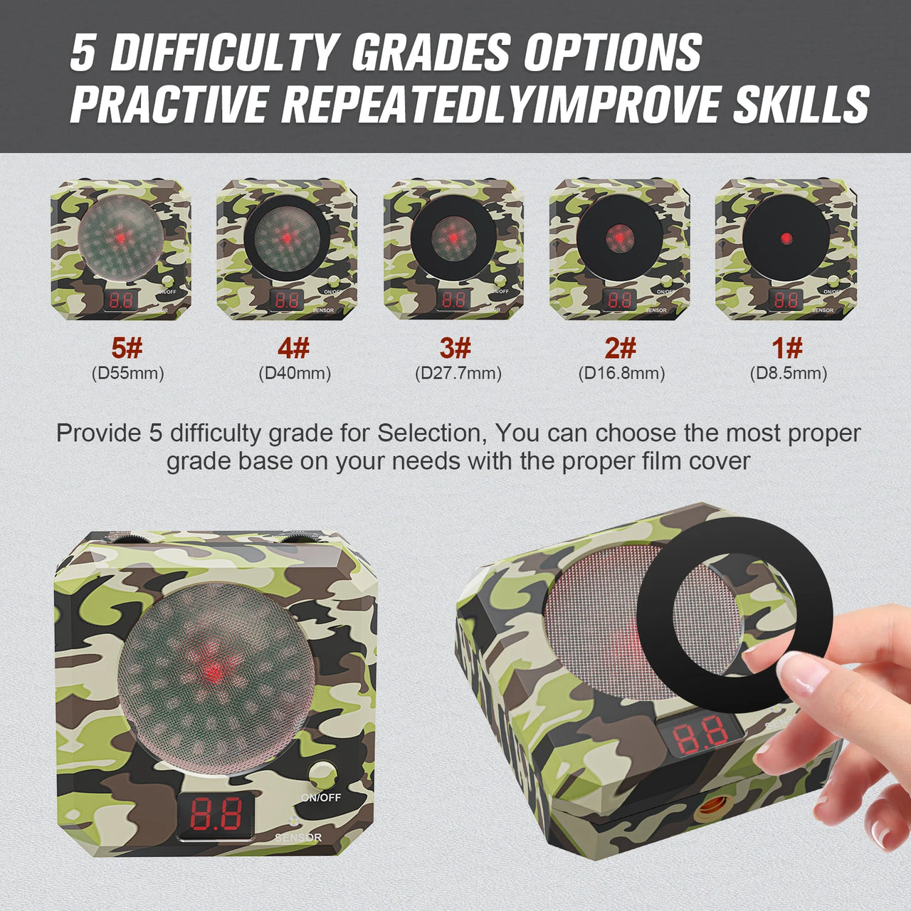 TacSight™ – Electronic Scoring Laser Target - Infrared Training System