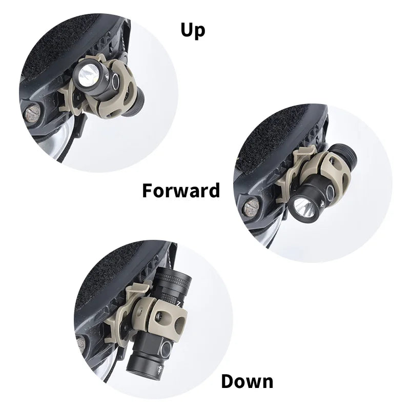 FieldLux Tactical Helmet Light - Strobing LED Scout Light for FAST Helmet Rail