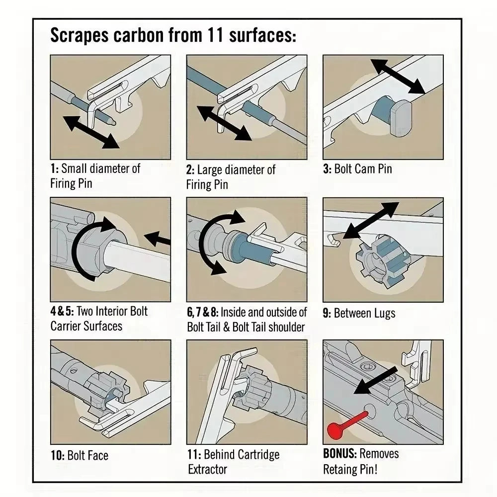 BattleGear™ – AR-15 BCG Carbon Scraper – Bolt Cleaning Kit for .223/5.56
