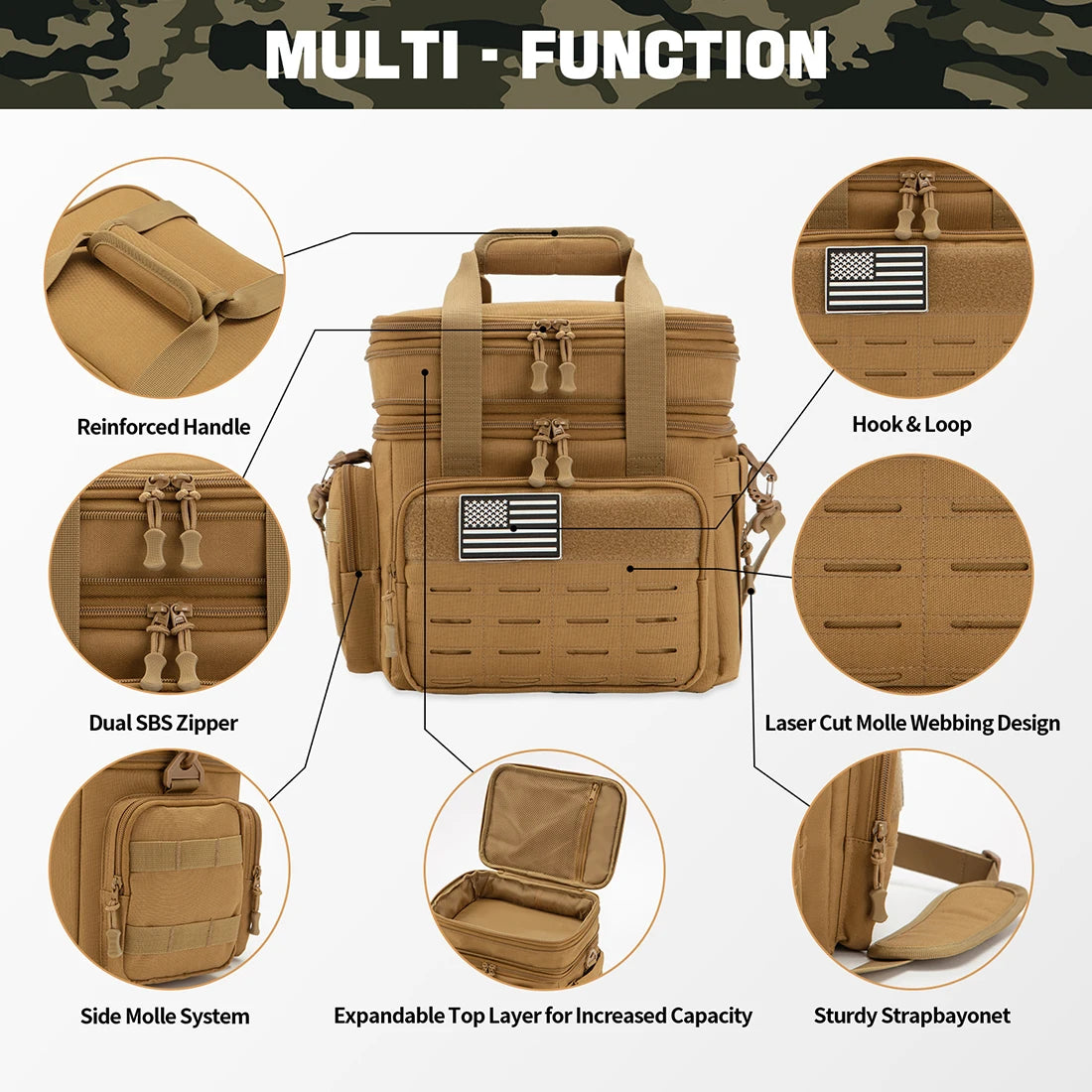 Tactical 18L Expandable Insulated Lunch Cooler Bag – MOLLE Ready