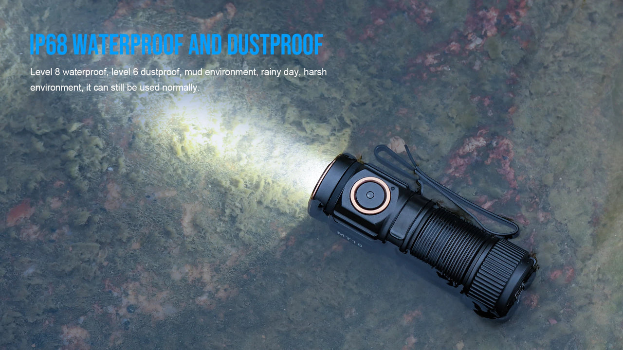 Trustfire™ Micro EDC Flashlight – 1000 Lumen Rechargeable Magnetic Mini Torch