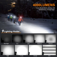Thumbnail for FieldLux™ HS41 4000lm Tactical Headlamp