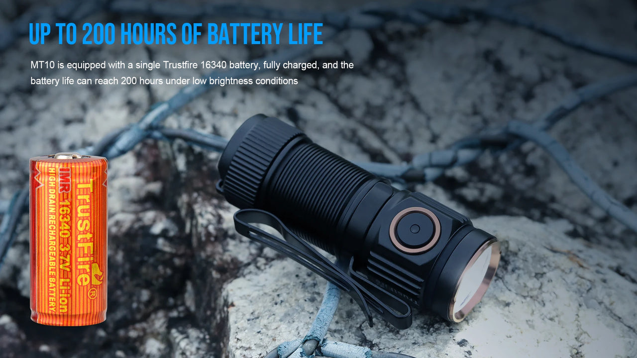 Trustfire™ Micro EDC Flashlight – 1000 Lumen Rechargeable Magnetic Mini Torch