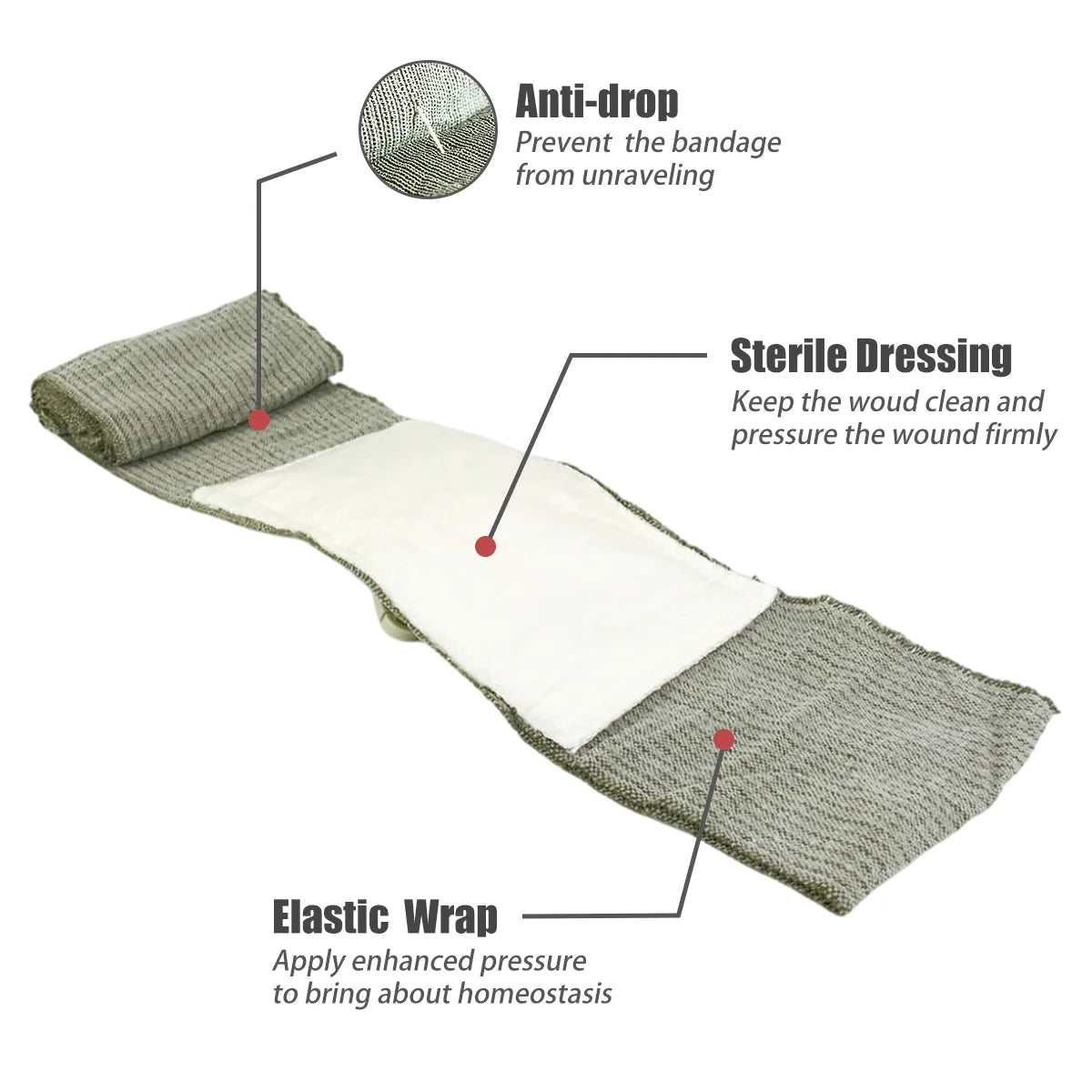 Tactical 4/6" Emergency Bandage – Combat Trauma Wound Dressing