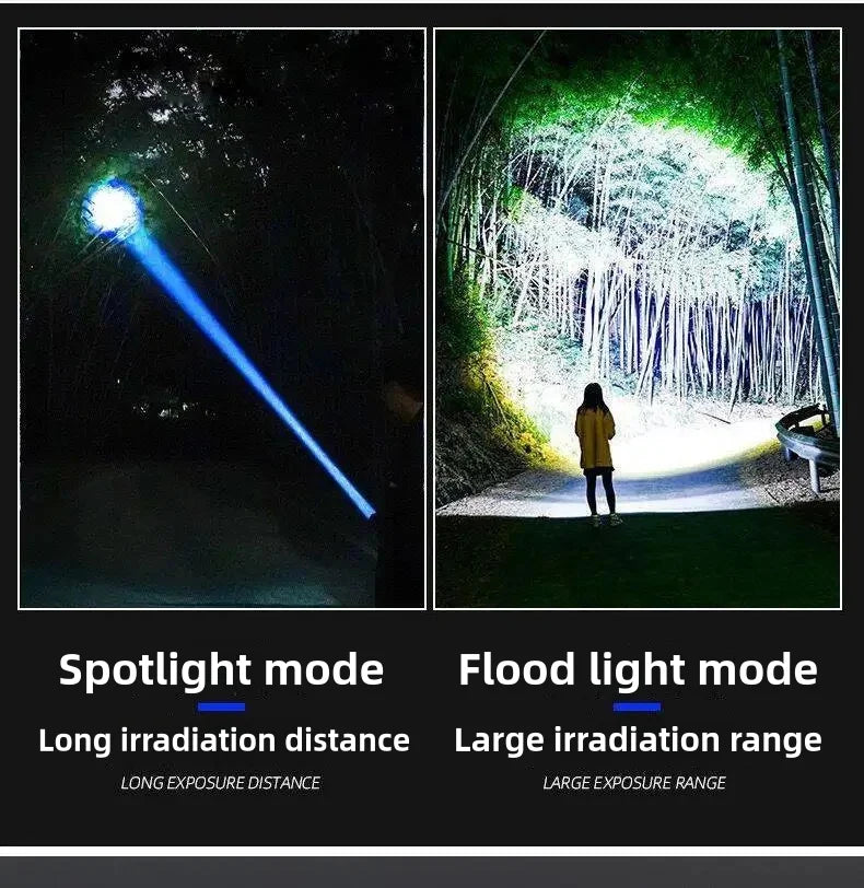 FieldLux™ Emergency Spotlight - 25000mAh (9km Beam)