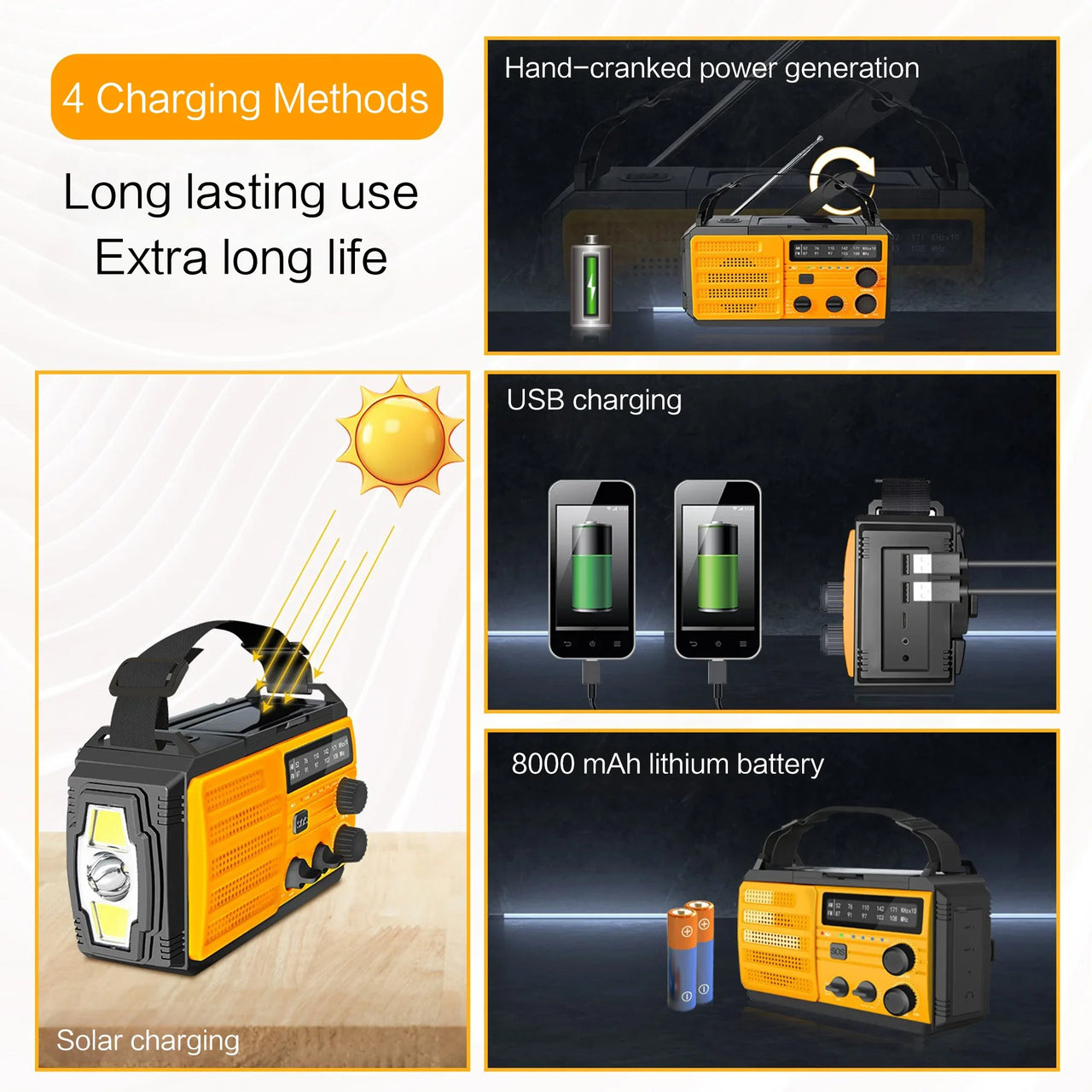 FieldLux™ - Solar Hand Crank Emergency Radio - USB Charger & LED Light