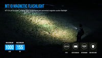 Thumbnail for Trustfire™ Micro EDC Flashlight – 1000 Lumen Rechargeable Magnetic Mini Torch