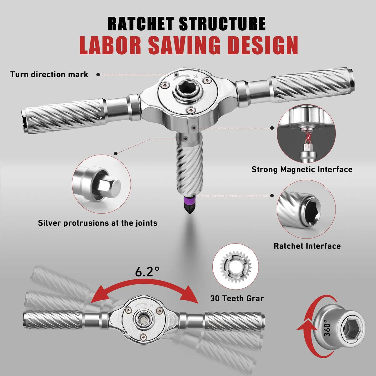 BattleGear™ 66-in-1 Tactical Ratchet Screwdriver Set - Field Repair Kit with Magnetic T-Handle