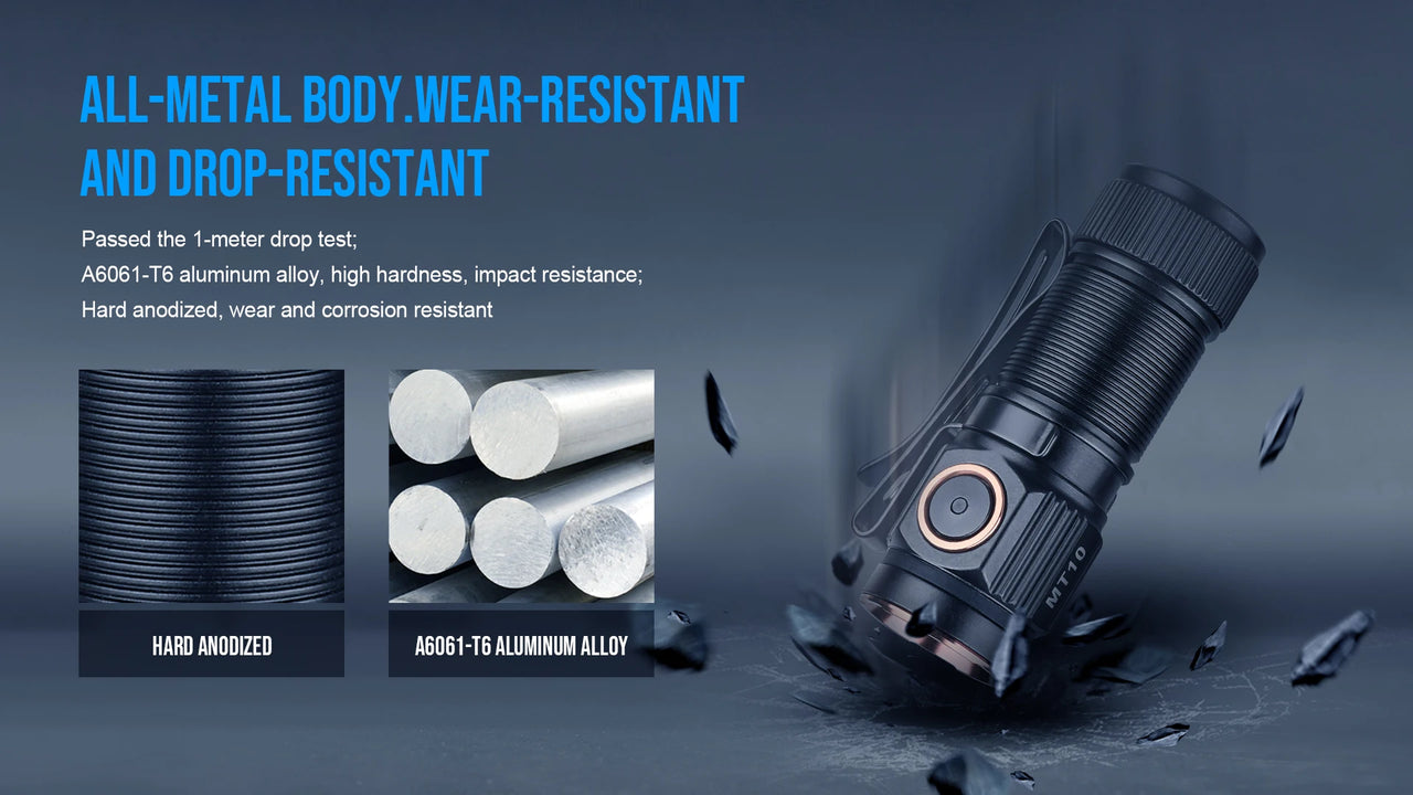 Trustfire™ Micro EDC Flashlight – 1000 Lumen Rechargeable Magnetic Mini Torch