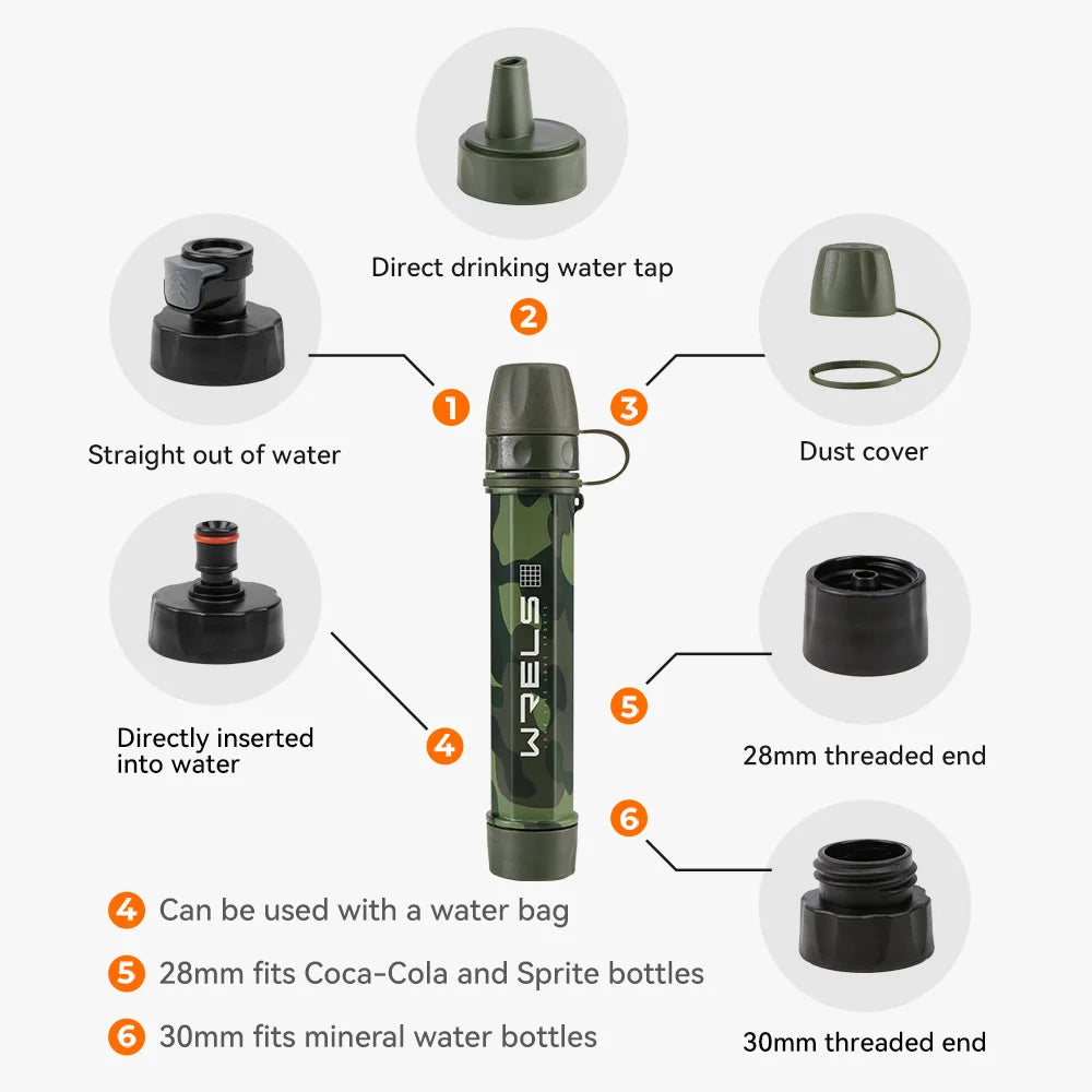 AquaTrek™ Carbon Fiber Water Filter Straw - Portable Survival Purifier Set