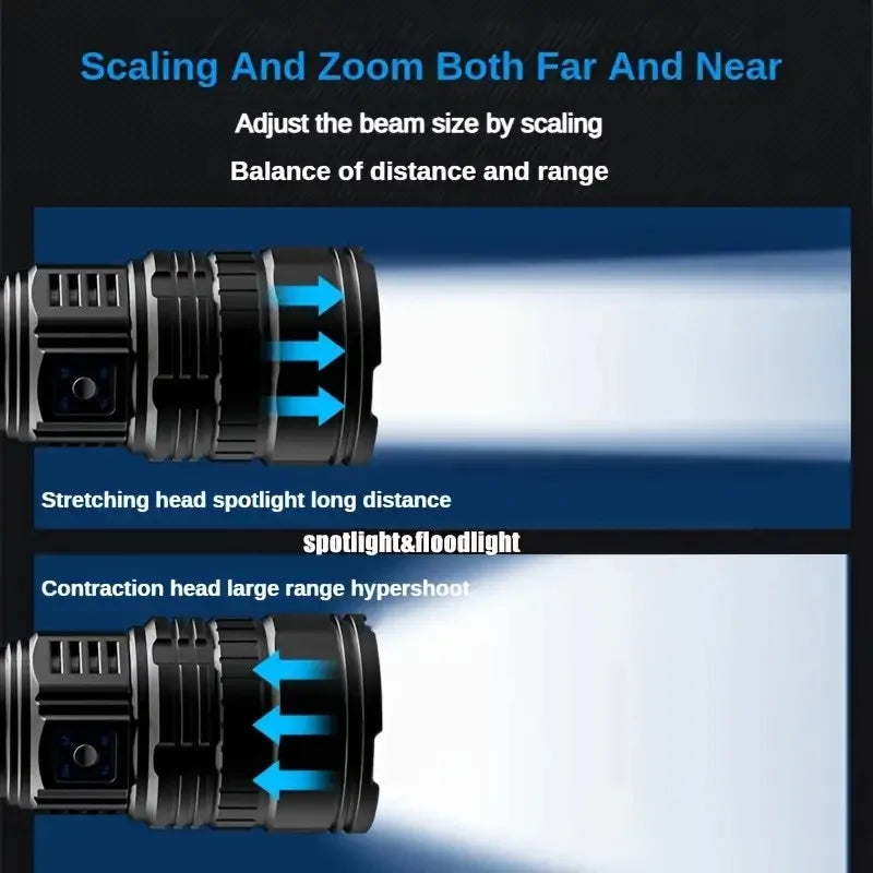 FieldLux™ Emergency Spotlight - 25000mAh (9km Beam)