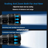 Thumbnail for FieldLux™ Emergency Spotlight - 25000mAh (9km Beam)