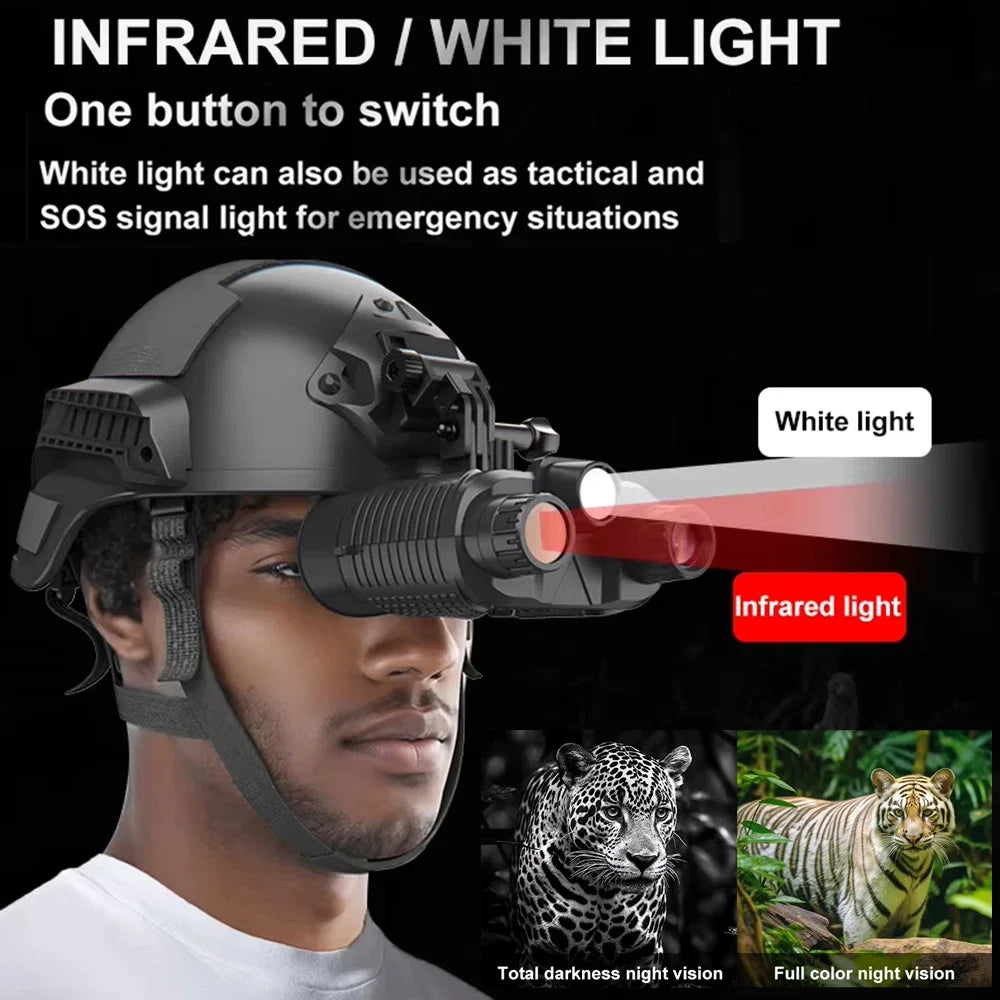 IR-Pro™ StealthView 4K Helmet-Mounted Night Vision Goggles - 36MP Digital NVG