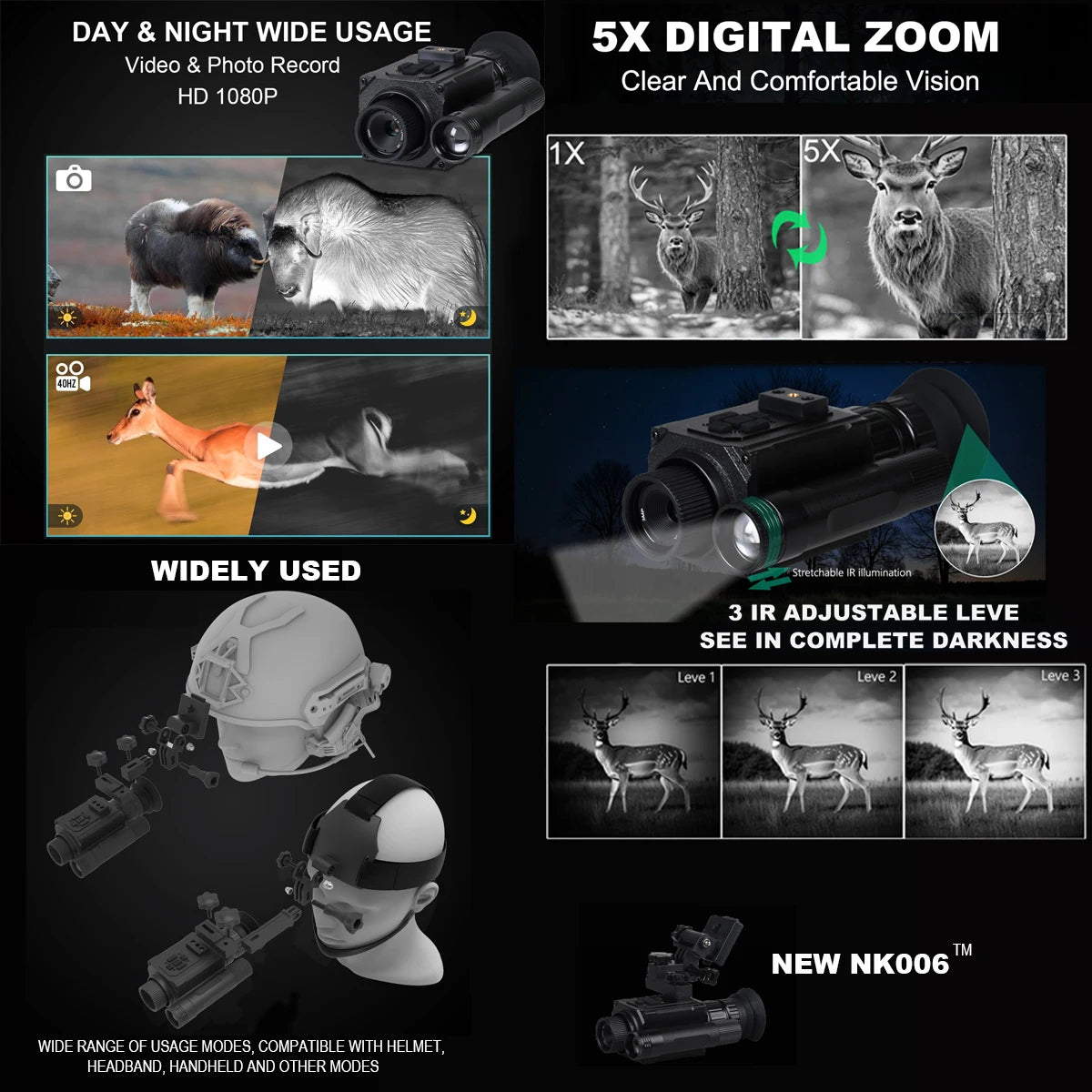 TacSight™ - Helmet-Mount Tactical Night Vision System - 3-Level Infrared