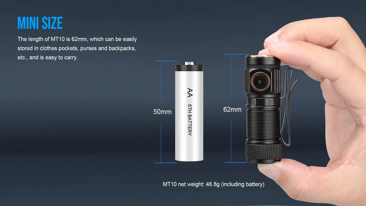 Trustfire™ Micro EDC Flashlight – 1000 Lumen Rechargeable Magnetic Mini Torch