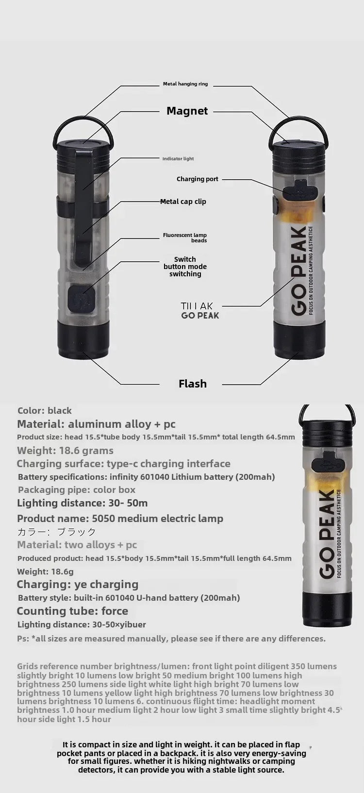 FieldLux™ Pocket Mini Flashlight - Key Chain EDC Light with Magnetic Cap