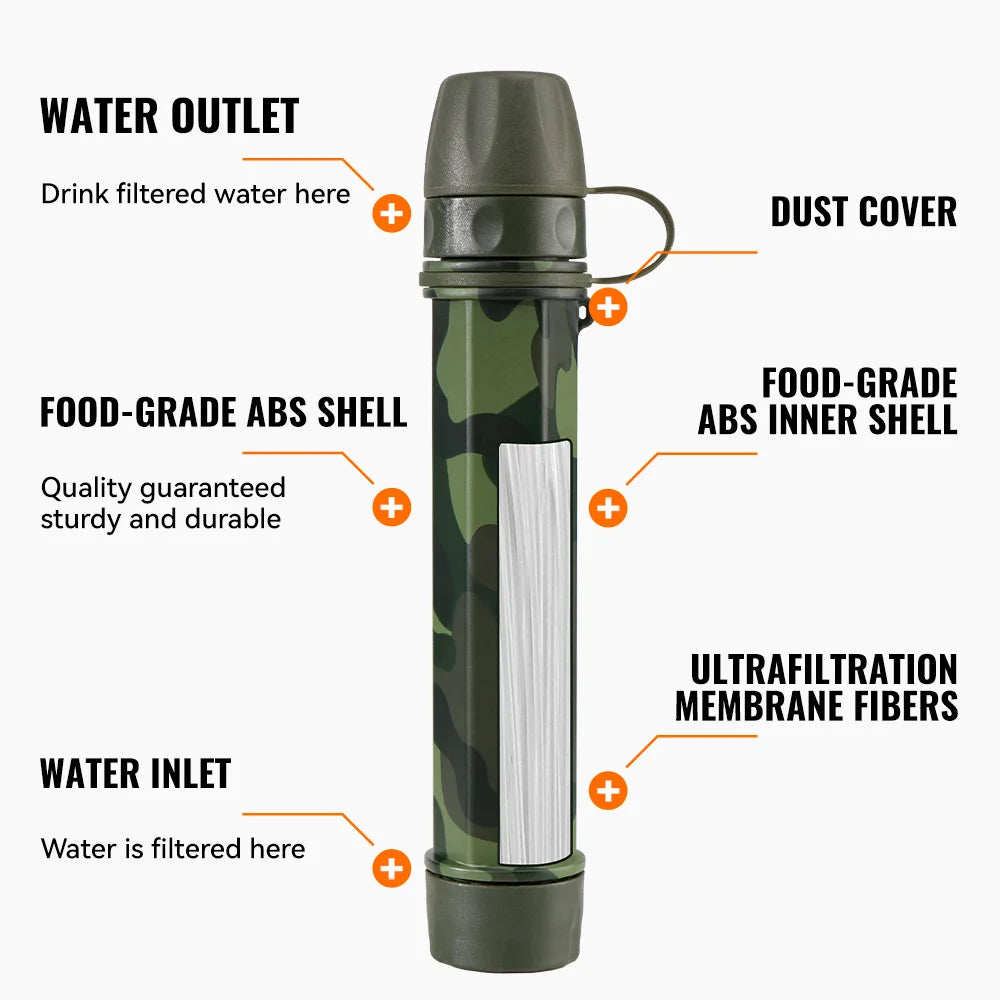 AquaTrek™ Carbon Fiber Water Filter Straw - Portable Survival Purifier Set