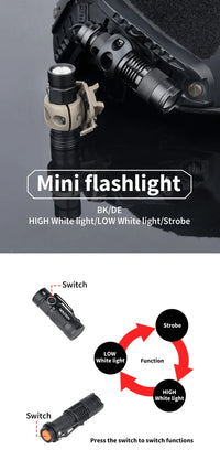 Thumbnail for FieldLux Tactical Helmet Light - Strobing LED Scout Light for FAST Helmet Rail