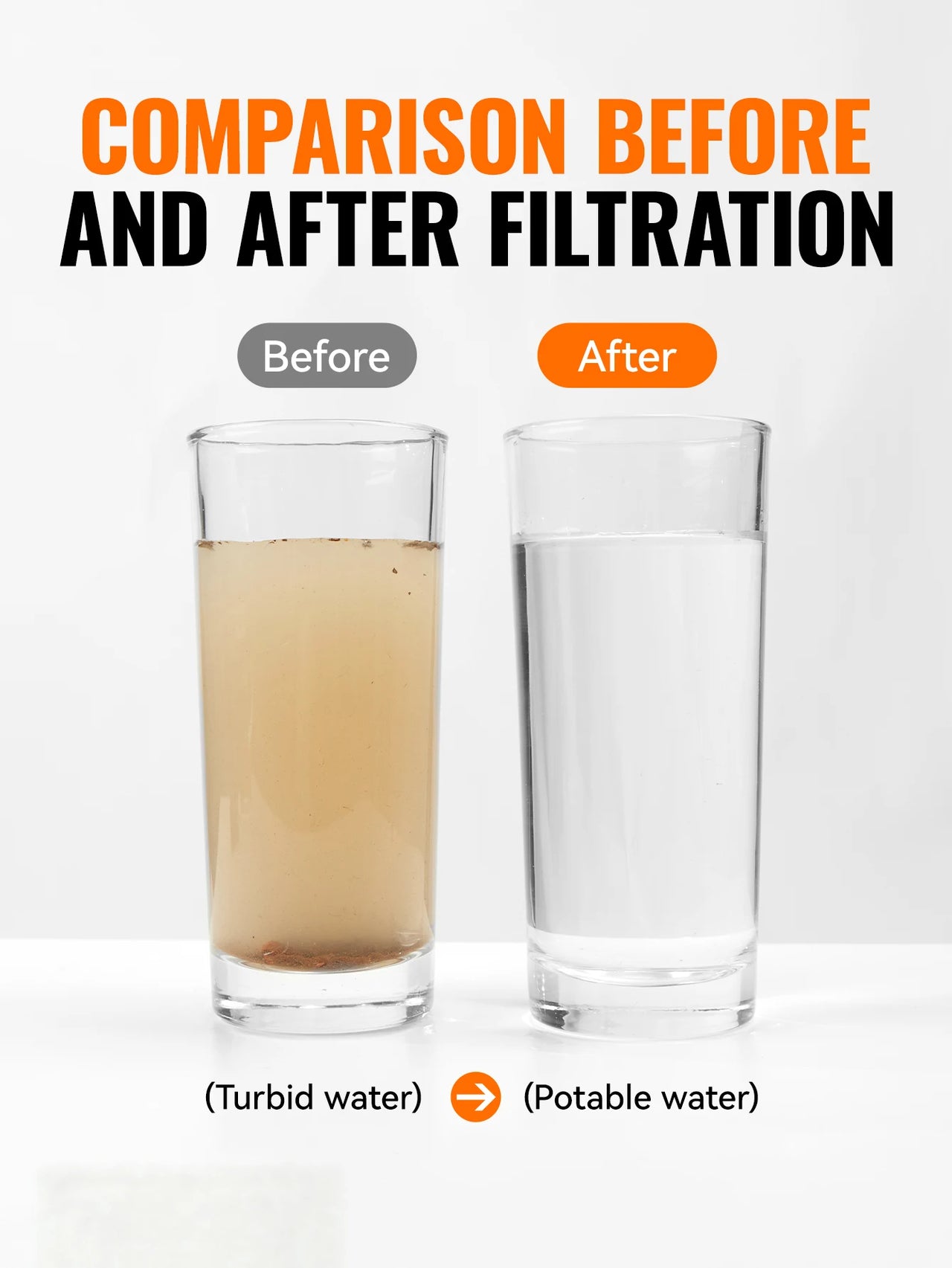 AquaTrek™ Carbon Fiber Water Filter Straw - Portable Survival Purifier Set