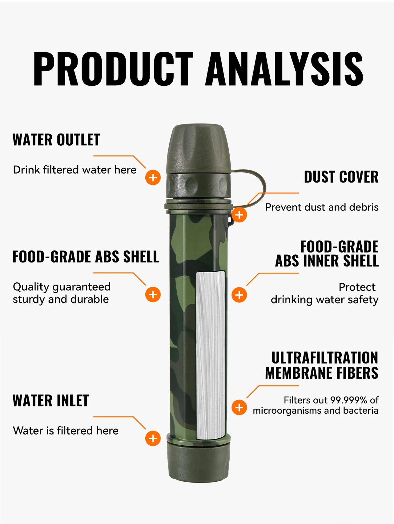 AquaTrek™ Carbon Fiber Water Filter Straw - Portable Survival Purifier Set