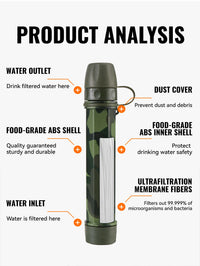 Thumbnail for AquaTrek™ Carbon Fiber Water Filter Straw - Portable Survival Purifier Set