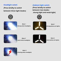 Thumbnail for FieldLux™ Telescopic Camp Lantern - 8000mAh Power Bank & Tripod Light