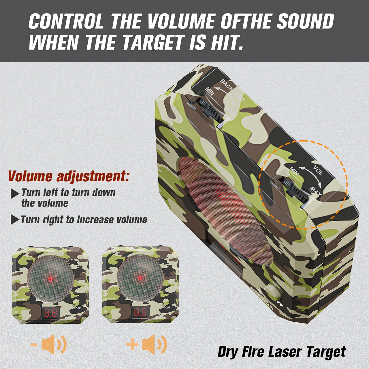 TacSight™ – Electronic Scoring Laser Target - Infrared Training System