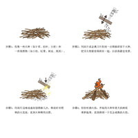 Thumbnail for BattleGear™ Survival Fire Starter Kit - Ferro Rod with Compass, Whistle & Striker