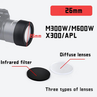 Thumbnail for ShadowGuard™ Tactical Flashlight Lens Protector