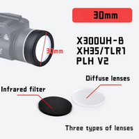 Thumbnail for ShadowGuard™ Tactical Flashlight Lens Protector