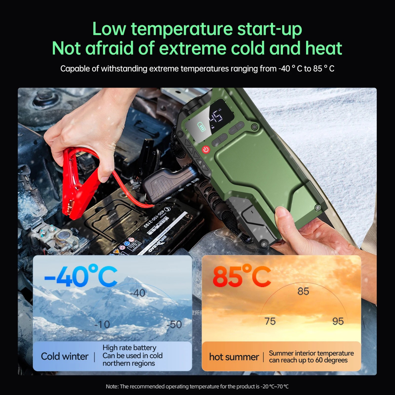 WarVolt™ 6000A Tactical Command Unit – 5-in-1 Power Unit