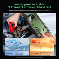 Thumbnail for WarVolt™ 6000A Tactical Command Unit – 5-in-1 Power Unit