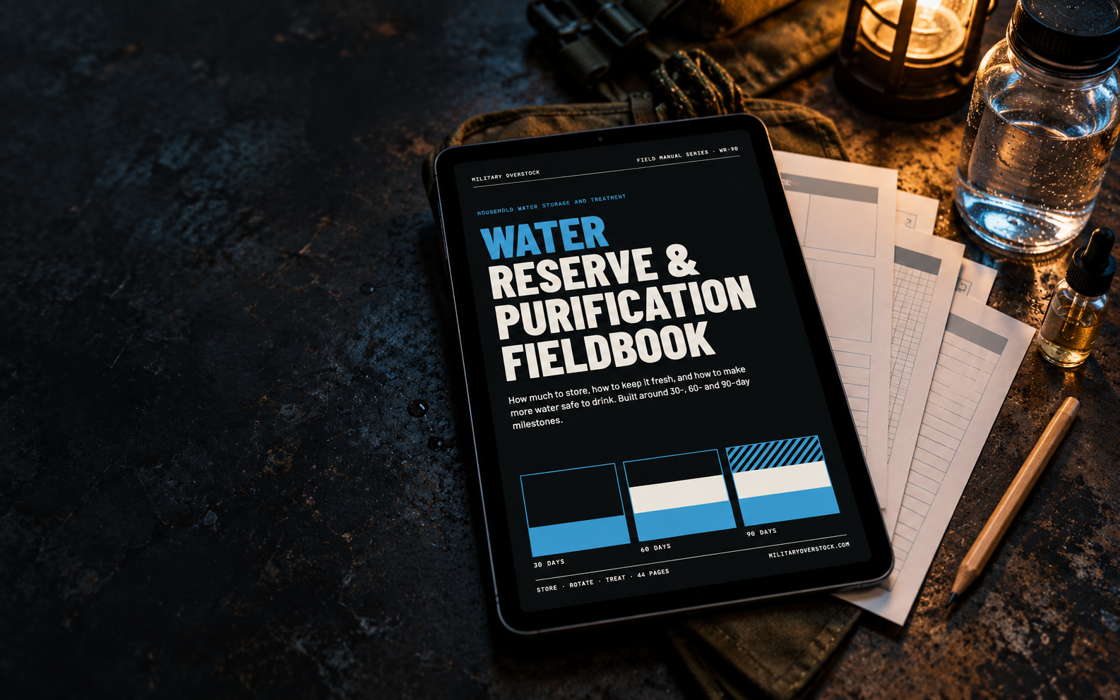 The fieldbook on a tablet with printed pages