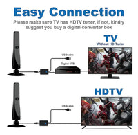 Thumbnail for Military-Grade High Range 4K HDTV Antenna (Limited Supply)