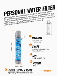 Thumbnail for AquaTrek™ Carbon Fiber Water Filter Straw - Portable Survival Purifier Set