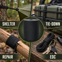 Thumbnail for Shelter tie-down repair and EDC use-case infographic