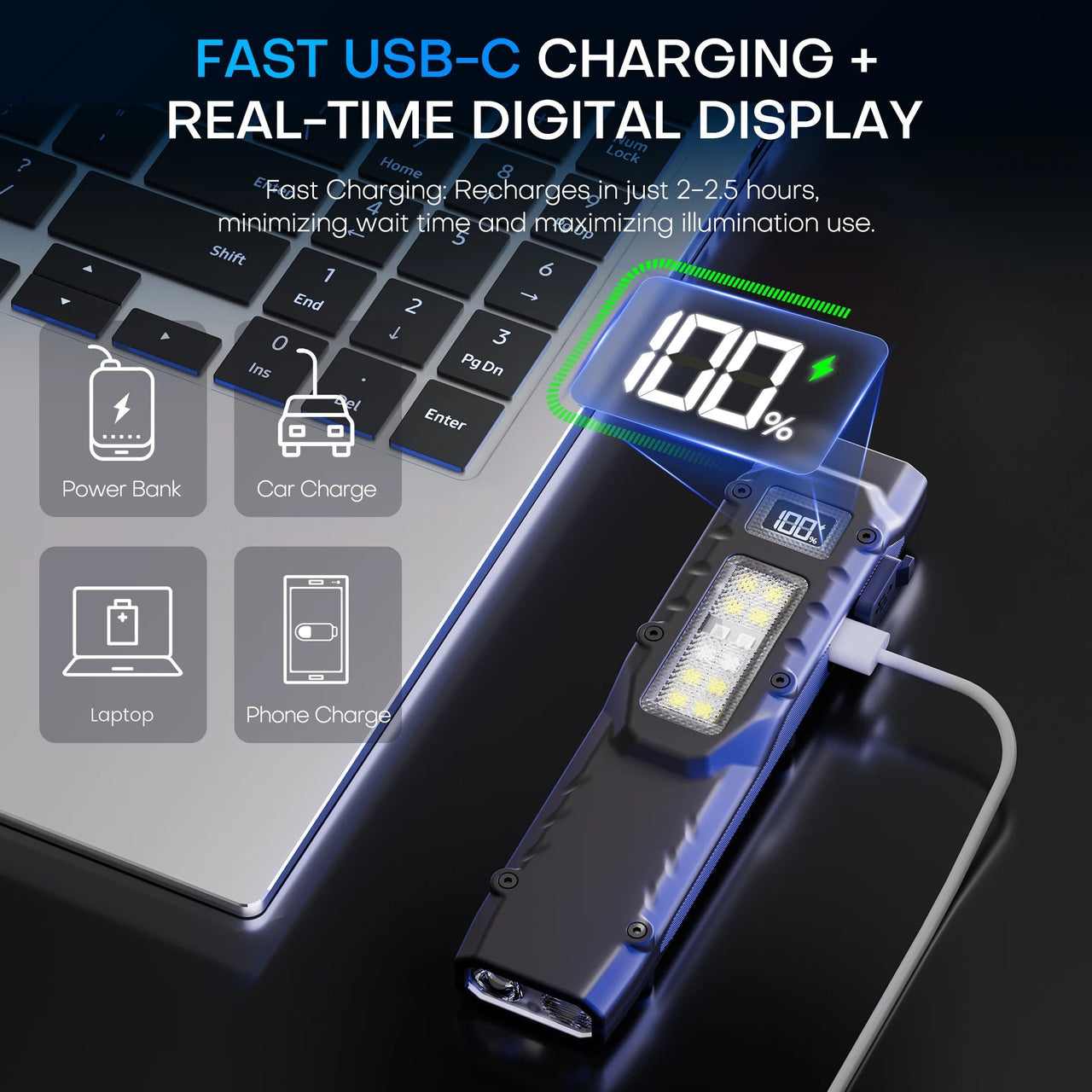BattleGear Flat EDC Flashlight USB-C charging