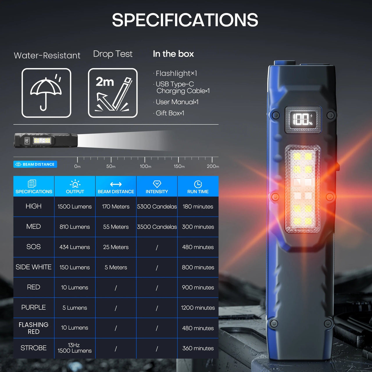 BattleGear Flat EDC Flashlight specifications