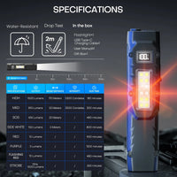 Thumbnail for BattleGear Flat EDC Flashlight specifications