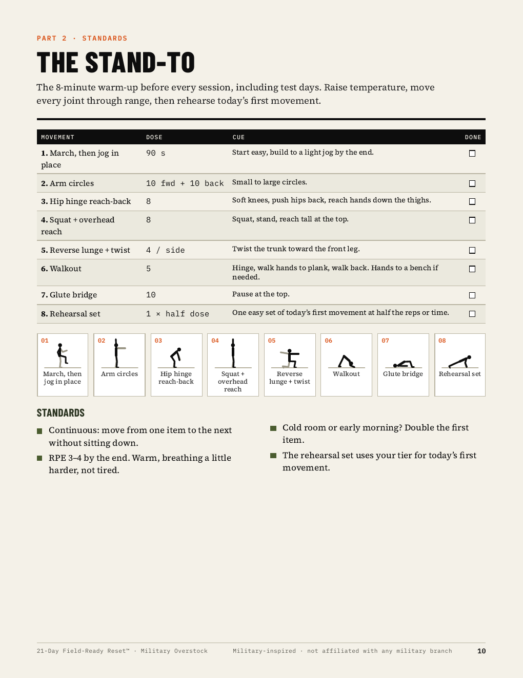 21-Day Field-Ready Reset™ — Military-Inspired Bodyweight Training Plan