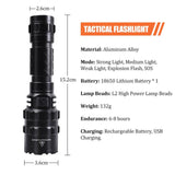 MR1 Tactical Weapon Light - #1 Rail Mounted Strobe Flashlight - Military Overstock