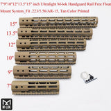 TriLok Handguard - MLOK 7, 9, 10, 12, 13.5, 15 Inch Slim Rail (FDE) - Military Overstock