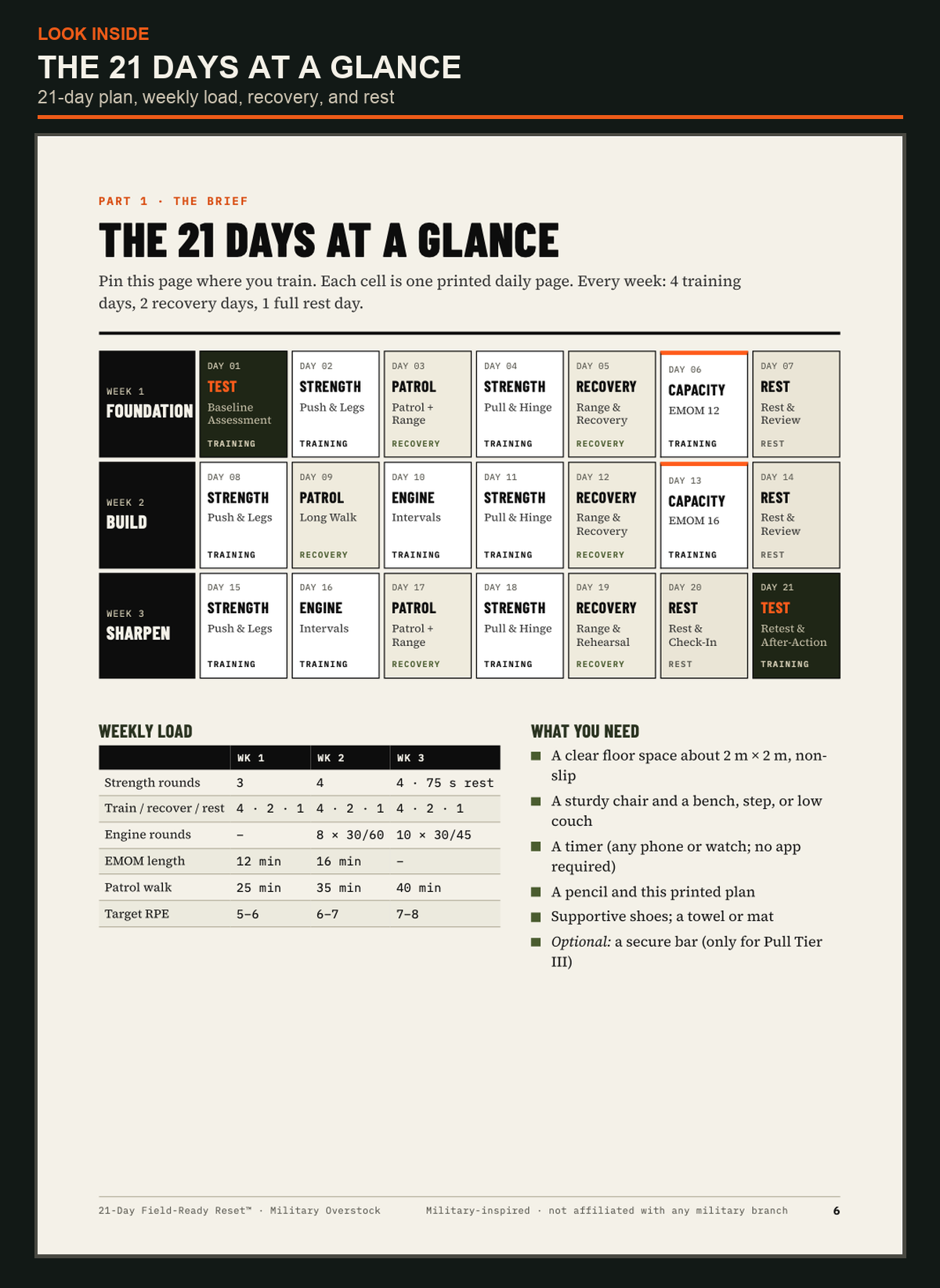 The 21-day schedule