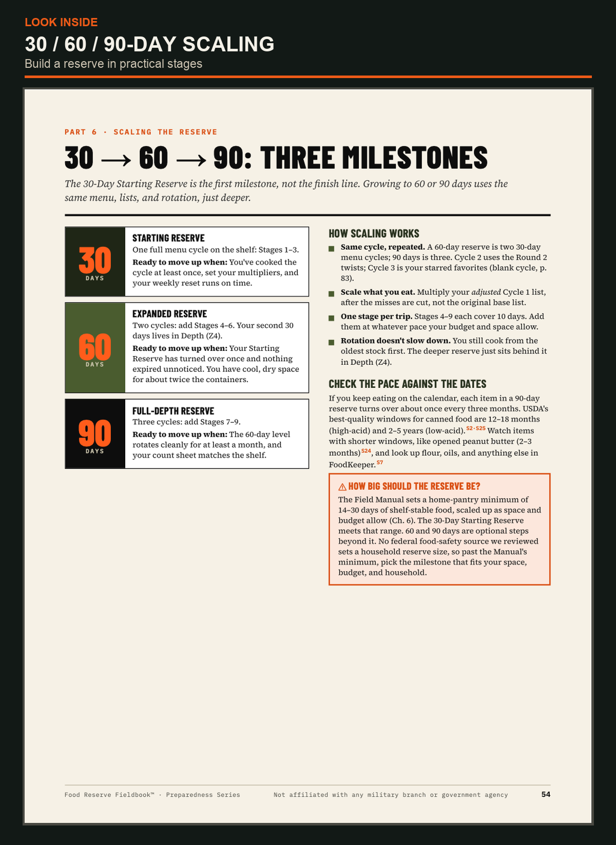 30, 60 and 90-day milestones page
